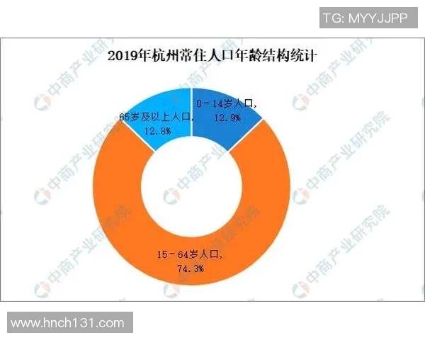 杭州网球队力量表现的数据分析与提升策略探讨