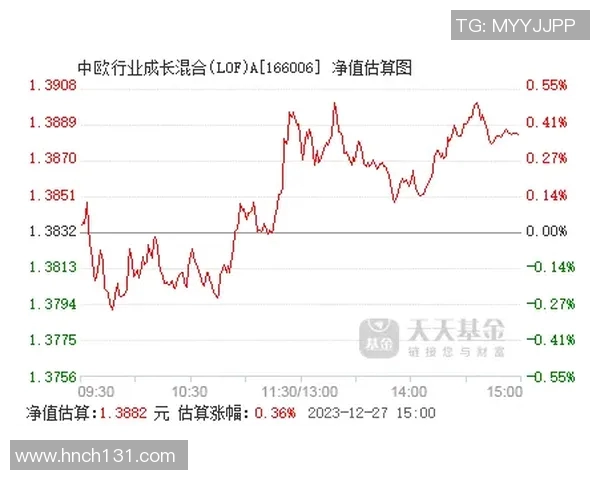 田宇翔的成长之路：从青涩少年到行业领军人物的奋斗故事