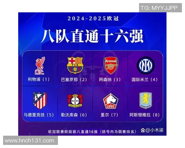 皇马与拜仁激战四月二十六日谁将晋级欧冠半决赛争夺战