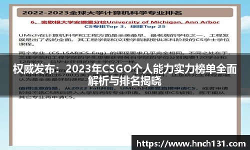 权威发布：2023年CSGO个人能力实力榜单全面解析与排名揭晓