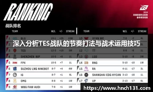 深入分析TES战队的节奏打法与战术运用技巧