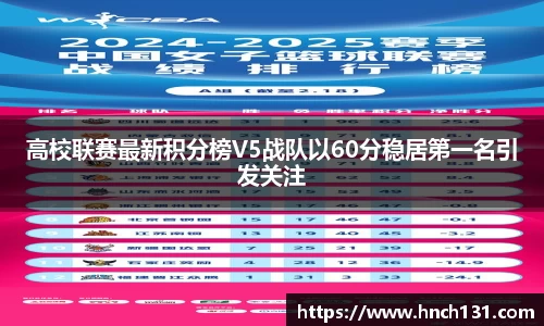 long8唯一