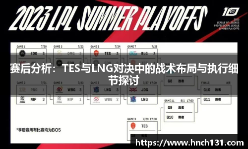 赛后分析：TES与LNG对决中的战术布局与执行细节探讨