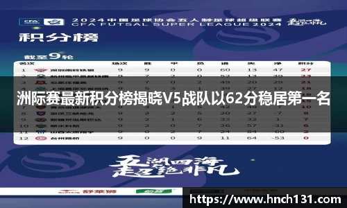 洲际赛最新积分榜揭晓V5战队以62分稳居第一名