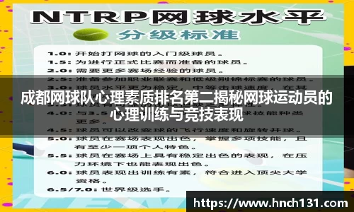 成都网球队心理素质排名第二揭秘网球运动员的心理训练与竞技表现