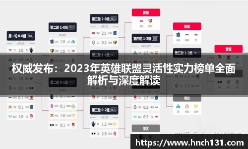权威发布：2023年英雄联盟灵活性实力榜单全面解析与深度解读