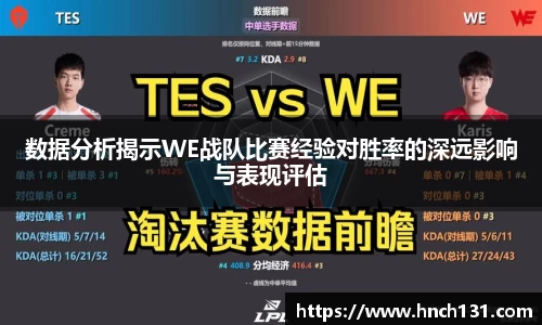 数据分析揭示WE战队比赛经验对胜率的深远影响与表现评估