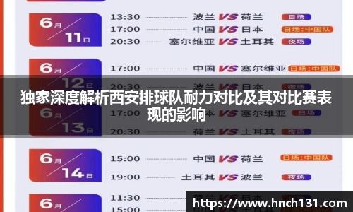 独家深度解析西安排球队耐力对比及其对比赛表现的影响