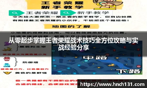 从零起步掌握王者荣耀战术技巧全方位攻略与实战经验分享