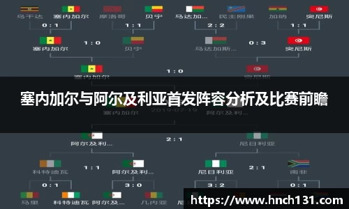 塞内加尔与阿尔及利亚首发阵容分析及比赛前瞻